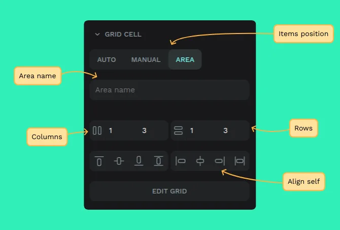 Grid Layout properties