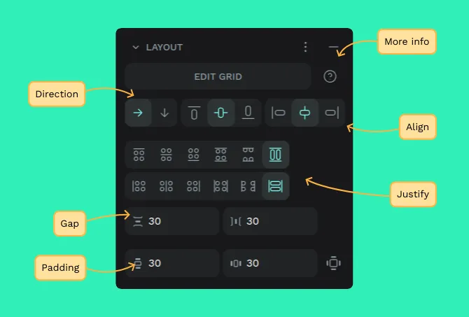 Grid Layout properties