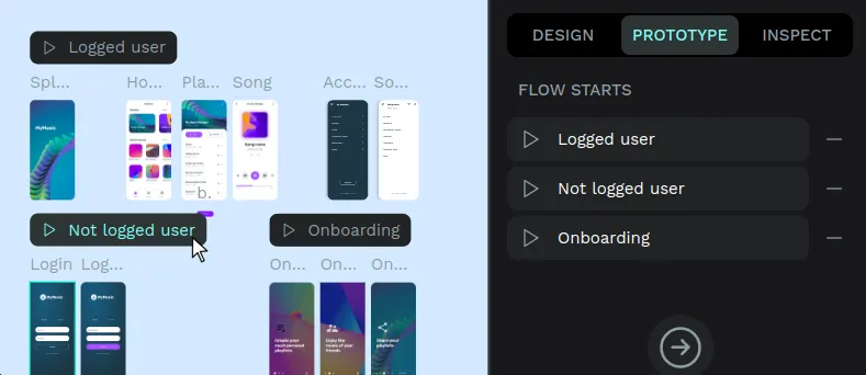 Prototyping flows